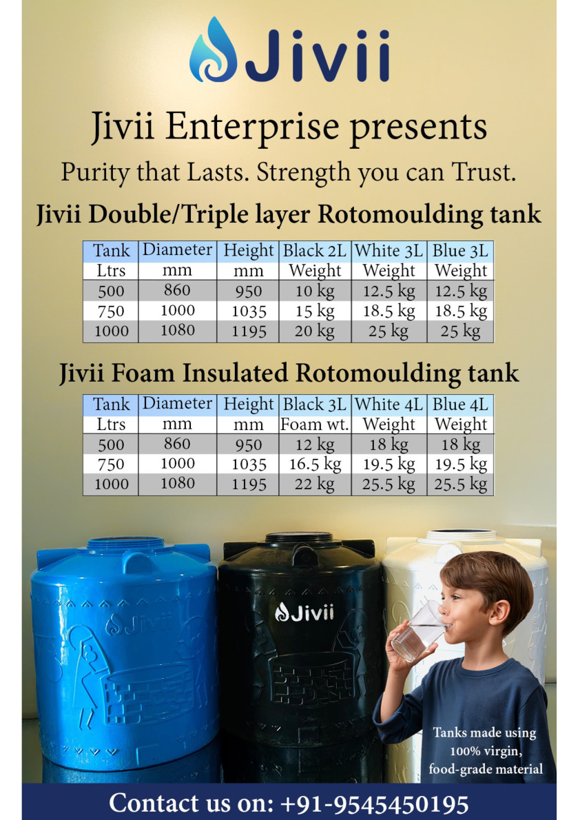 Jivii Tank Specifications — All SKUs